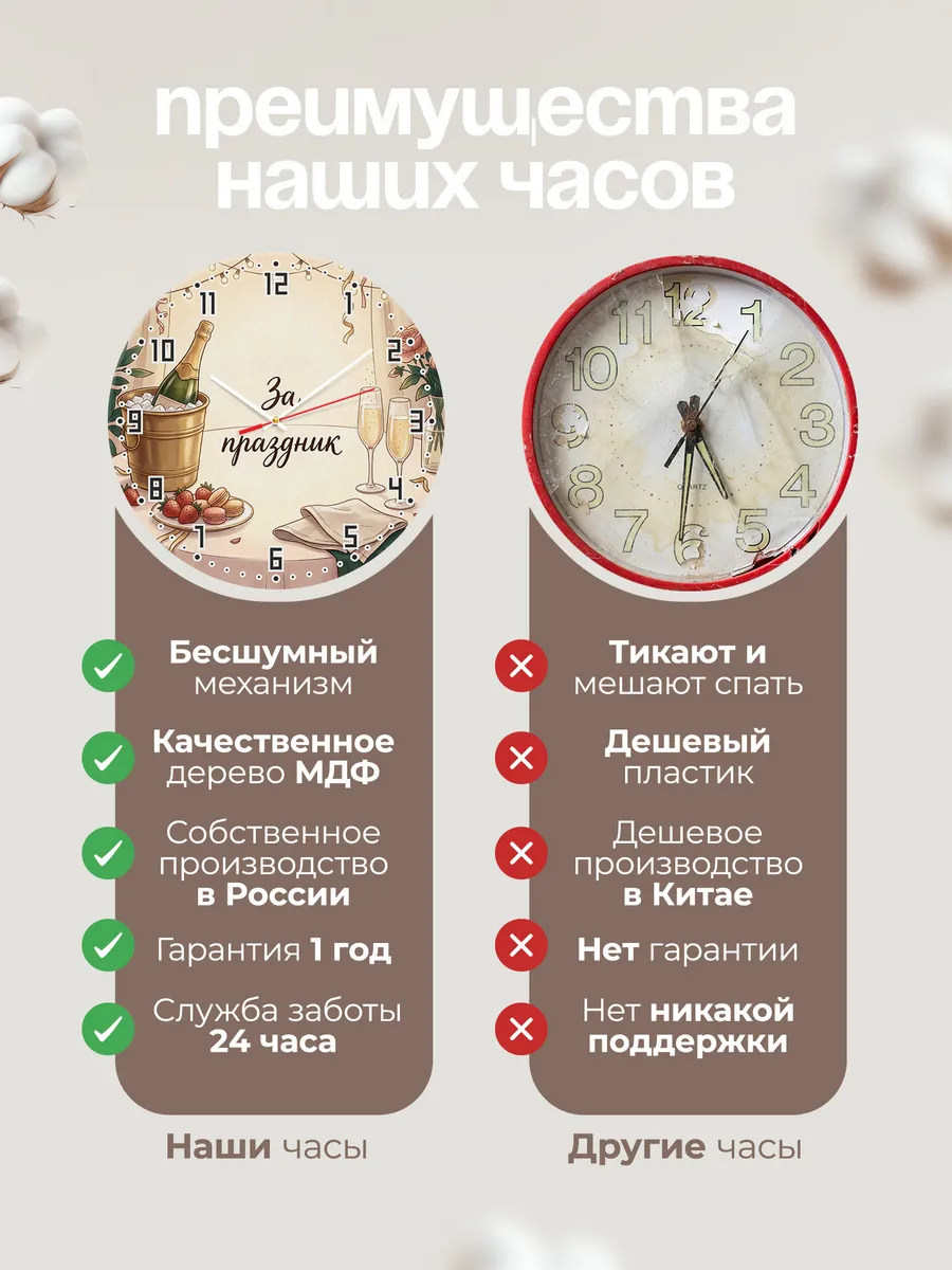 Часы настенные бесшумные Шампанское праздник бар 33 см — фото 10
