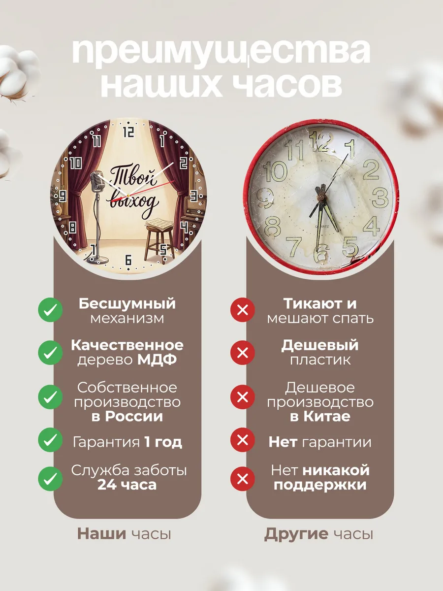 Часы настенные бесшумные Ретро микрофон сцена 33 см — фото 10