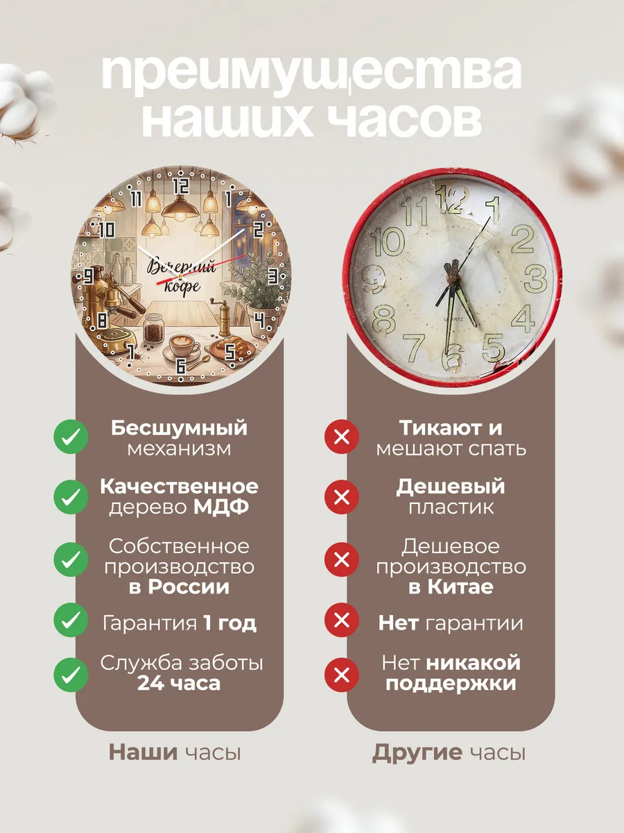 Часы настенные бесшумные Кофейня кофемашина 33 см — фото 10