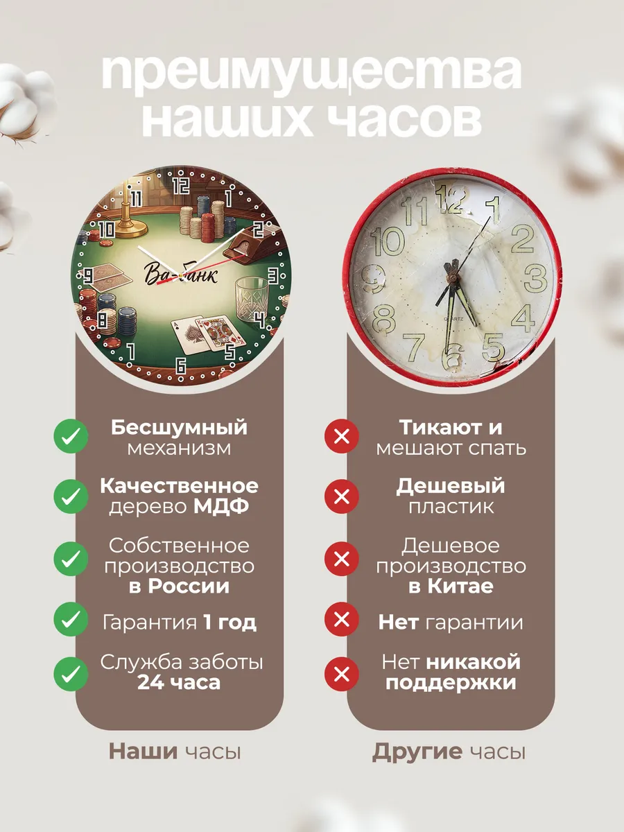 Часы настенные бесшумные Покер карты фишки 33 см — фото 10