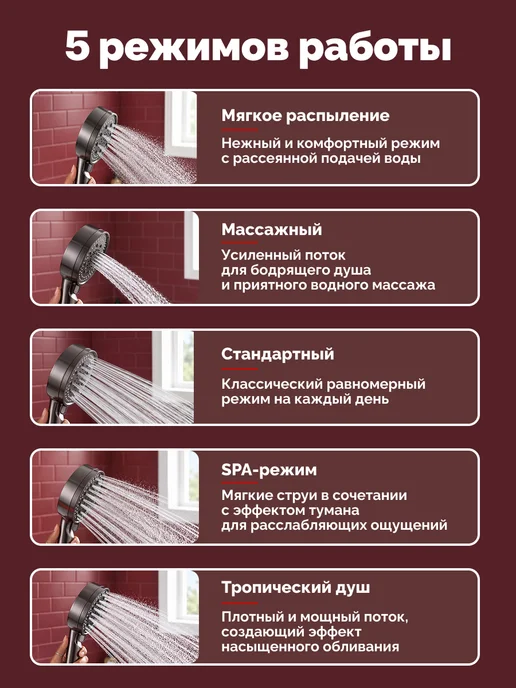 Лейка для душа без шланга, серый, фото 2