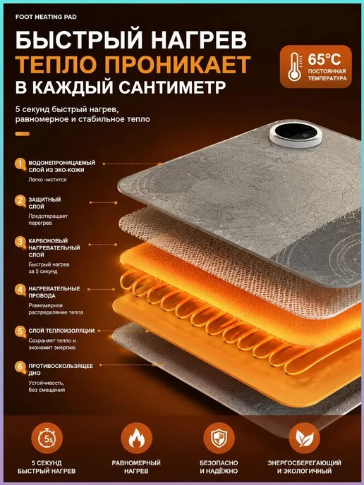 Нагревательный коврик для ног под стол Теплый электрический, вариант, фото 3