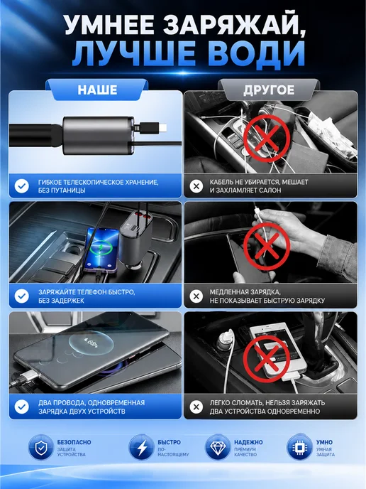 Быстрая автомобильная зарядка в прикуриватель для авто usb, автомобильная для авто, фото 2