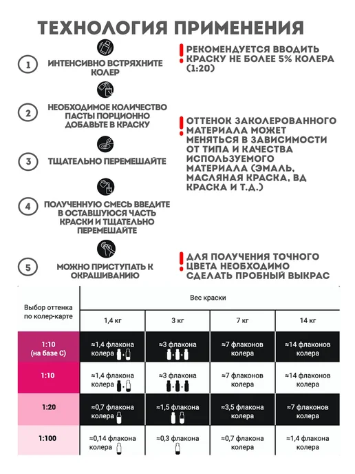 Колер универсальный 90 мл Спутник - Изумрудный, 90 мл, фото 4