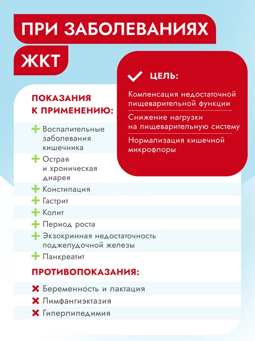Сухой корм Best dinner Диетический Gastro для собак, 0,8 кг, фото 2