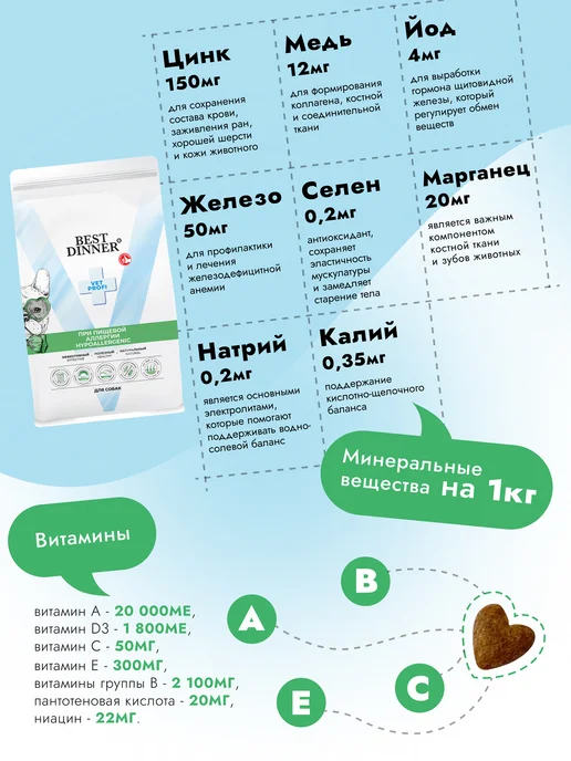 Сухой корм Best dinner Диетический Hypoallergenic для собак, 0,8 кг, фото 5