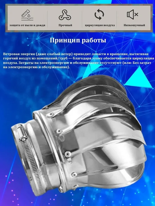 Дефлектор турбо 100мм для дымохода, вариант, фото 2