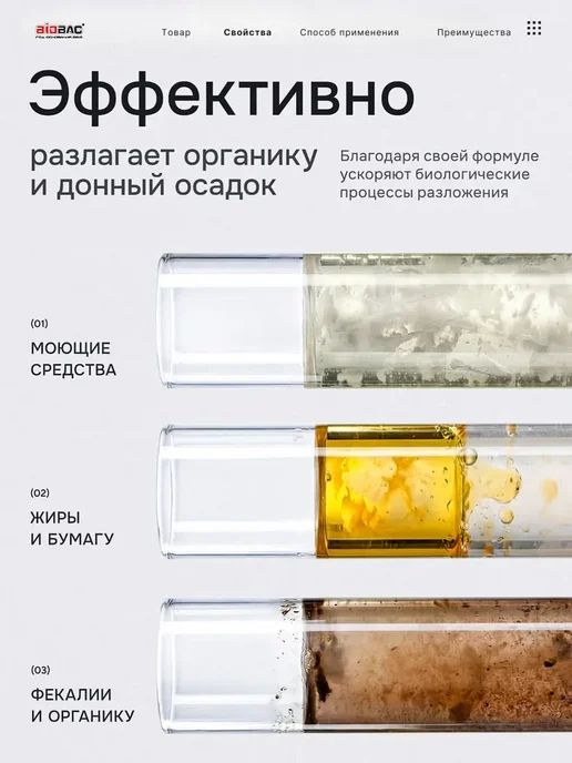 Бактерии для выгребных ям и дачных туалетов BIOBAC BB-V180, вариант, фото 3
