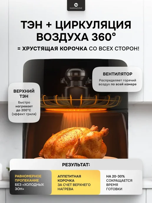 NARRAZIONE Аэрогриль электрический 6л c двумя тэнами и чашей с окном, 6 л, фото 7