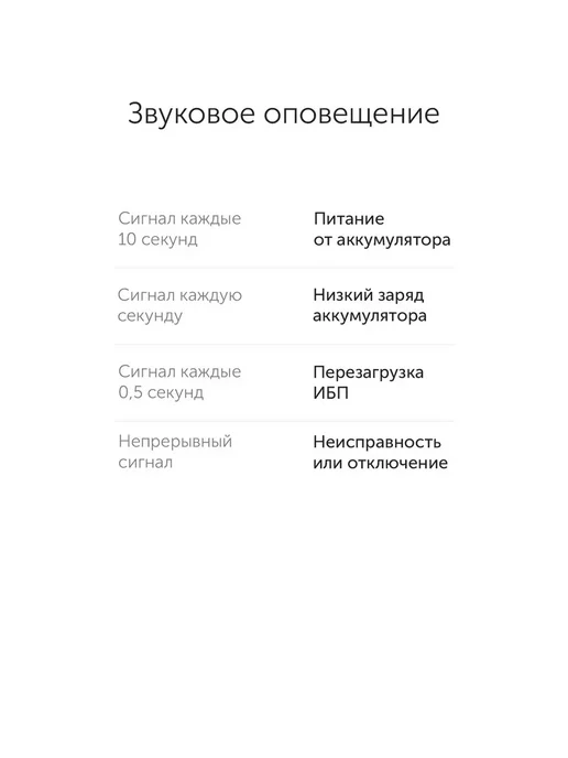 Источник бесперебойного питания Azerty UPS Azerty UPU-1000U, вариант, фото 5