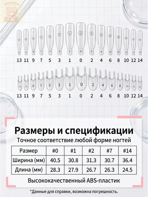Форма для наращивания ногтей, вариант, фото 5
