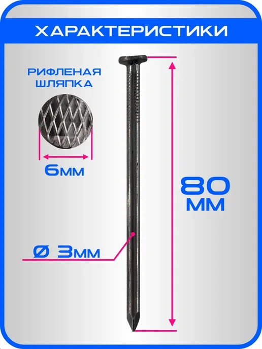 Гвозди 80мм 1кг строительные черные 3х80мм, 1 кг, фото 2