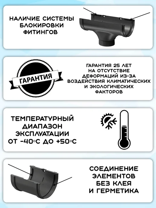 Docke 2 штуки соединителей желобов ПВХ Деке Premium графит, серый, фото 3