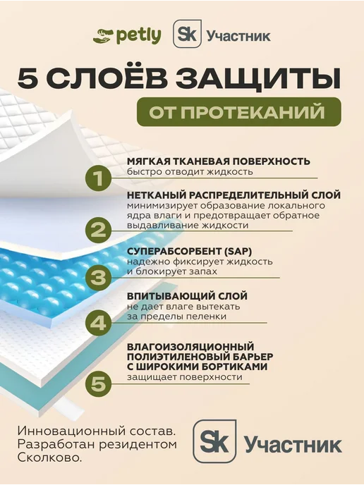 Одноразовые пеленки для собак 60×90 см, 30 шт, 60x90 см, 30 шт, фото 2
