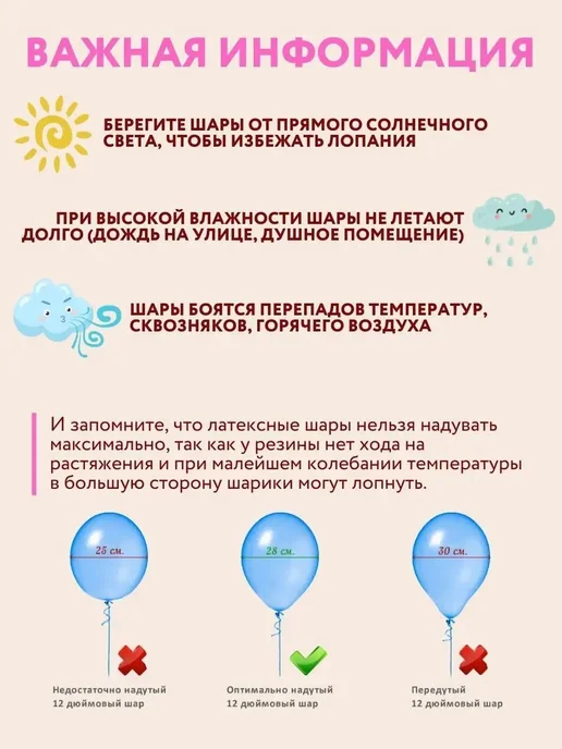 Набор воздушных латексных шаров на день рождение Мосшар, 50, вариант, фото 5