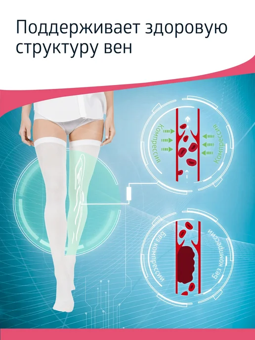 Чулки компрессионные B.Well JW-216 белый, 1 класс компрессии, 1 пара, вариант, фото 6