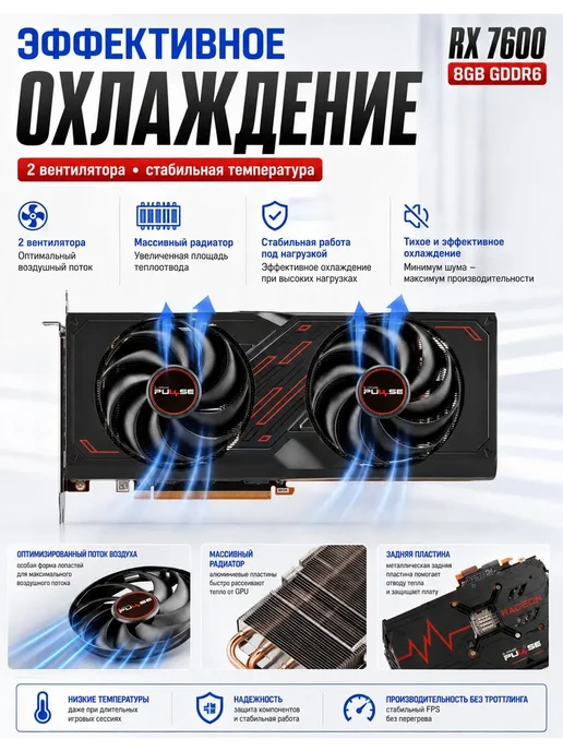 МоноблокAMD Radeon RX 7600 (8 Гб), черный матовый, 8 ГБ, фото 3