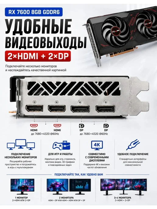 МоноблокAMD Radeon RX 7600 (8 Гб), черный матовый, 8 ГБ, фото 4