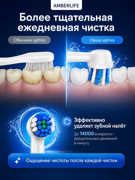 AMBERLIFE Электрическая зубная щетка Asterion, 8 насадок, футляр, синий, фото 2
