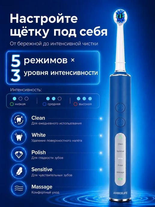 AMBERLIFE Электрическая зубная щетка Asterion, 8 насадок, футляр, синий, фото 3