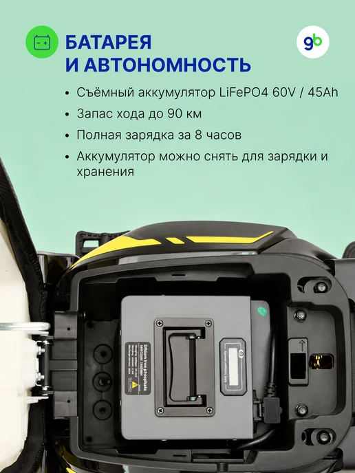 Электровелосипед MINAKO U2 PRO 60V/45Ah, серый, 1500 Вт, фото 2