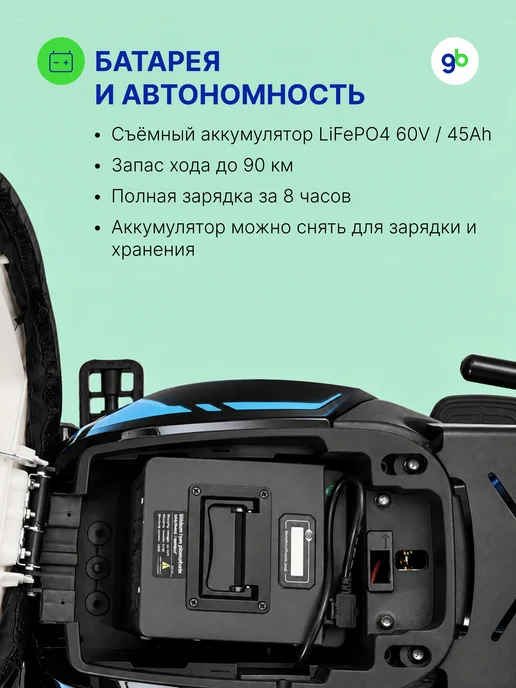 Электровелосипед MINAKO U2 PRO 60V/45Ah, серый, 1500 Вт, синий, фото 2