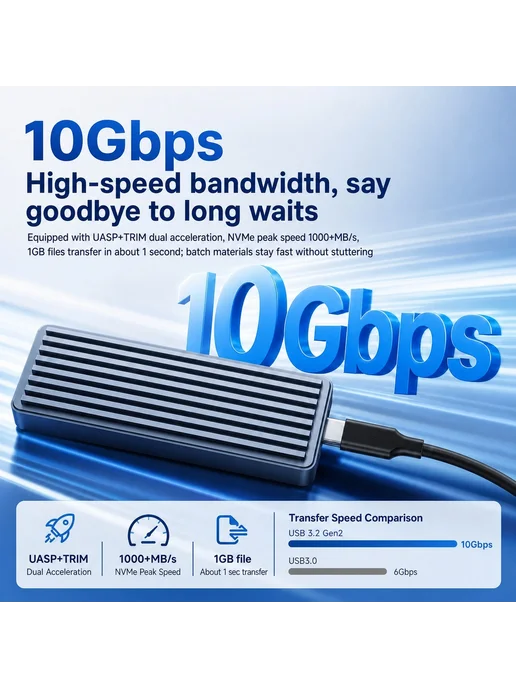 Нет бренда Корпус SSD Visual Smart USB 3.2 Gen 2 NVME SATA 20Gbps, вариант, фото 3