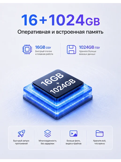 Планшет с клавиатурой Galaxy Tab S26 Ultra 16 1024 ГБ, 1024 ГБ, фото 5