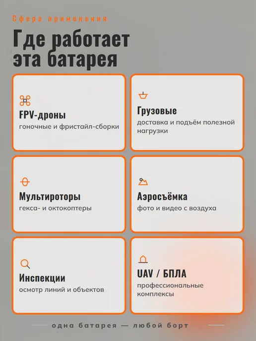 ГАСКАР Аккумулятор LiHV 30.8В 12000мАч 8S 70C, 16000 мАч, фото 4