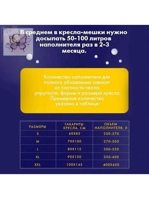 Наполнитель для кресла-мешка, пенополистирол, 250 л, 250 л, фото 4