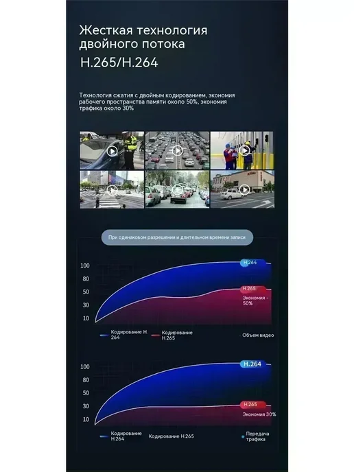 Нагрудный видеорегистратор-32 ГБ, 32 ГБ, фото 8