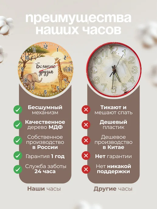 Подарки190 Часы настенные бесшумные Большие друзья в детскую 33 см, белый, фото 7
