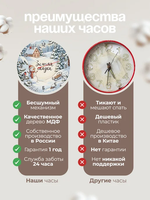 Подарки190 Часы настенные бесшумные Зимняя сказка в детскую 33 см, голубой, фото 7