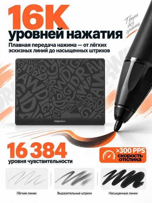 Huion Графический планшет для телефона и компьютера, вариант, фото 2