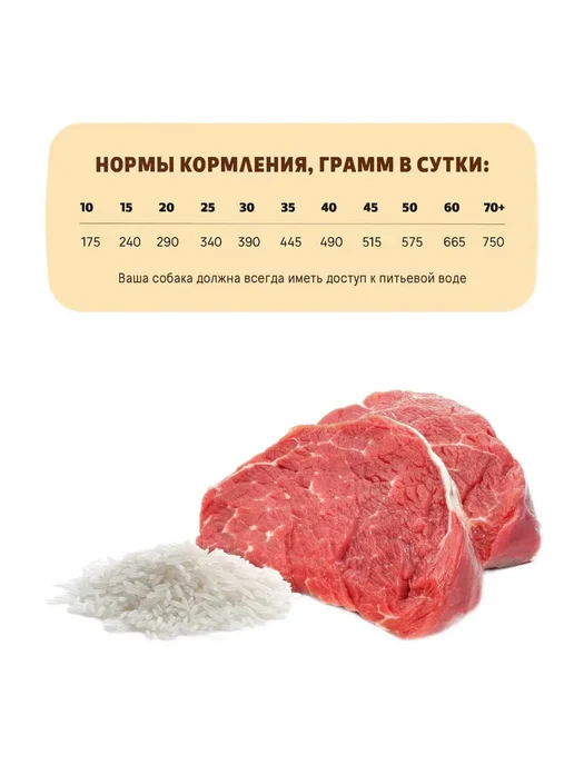 Сухой корм ДЛЯ САМЫХ ПРЕДАННЫХ для собак, телятина, 15 кг, фото 2