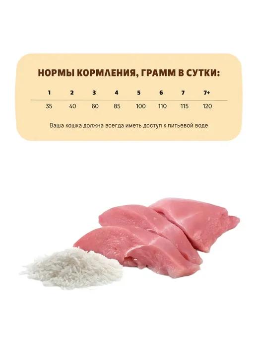 Сухой корм ДЛЯ САМЫХ ПРЕДАННЫХ Кошек для собак, индейка, 10 кг, фото 2