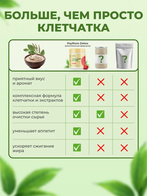 Deva Slim Напиток для похудения с растворимой клетчаткой клубника, вариант, фото 8