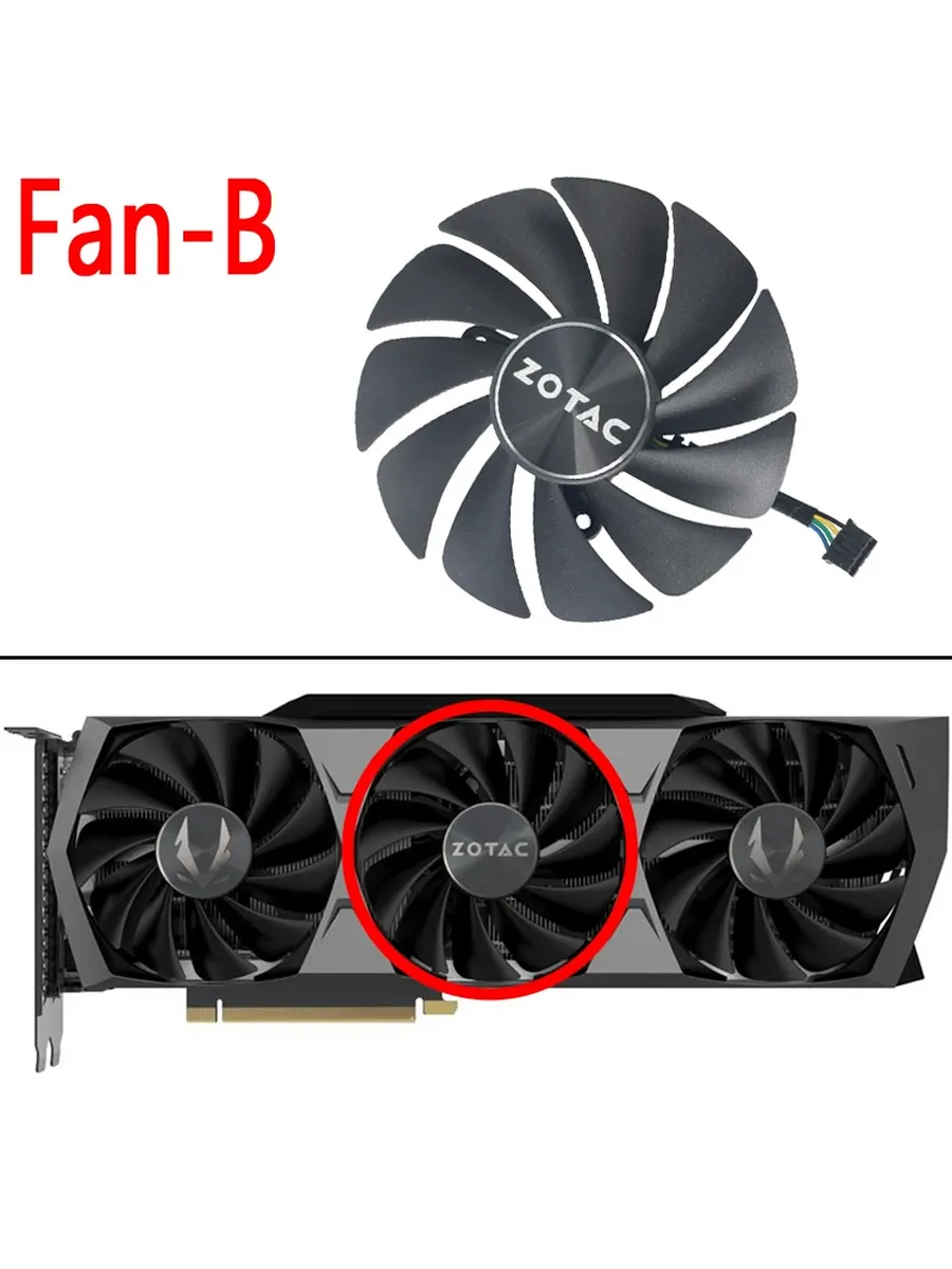 inRobert Вентилятор ZOTAC Fan-B для RTX 3070 3080 3090