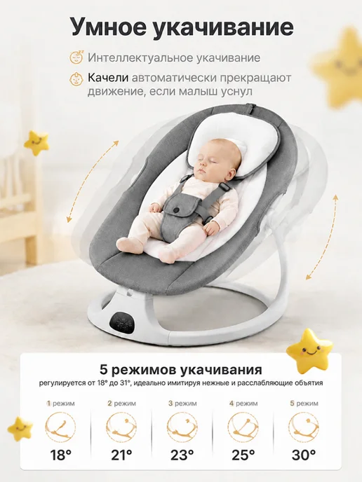 Электрокачели для новорожденных шезлонг качалка 3 в 1, серый, фото 3
