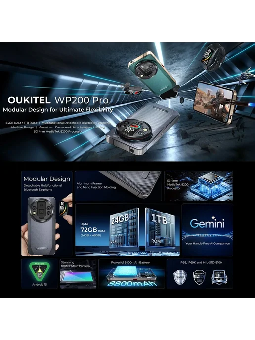 Смартфон OUKITEL Wp200 Pro 24/1024 ГБ, черный, фото 3