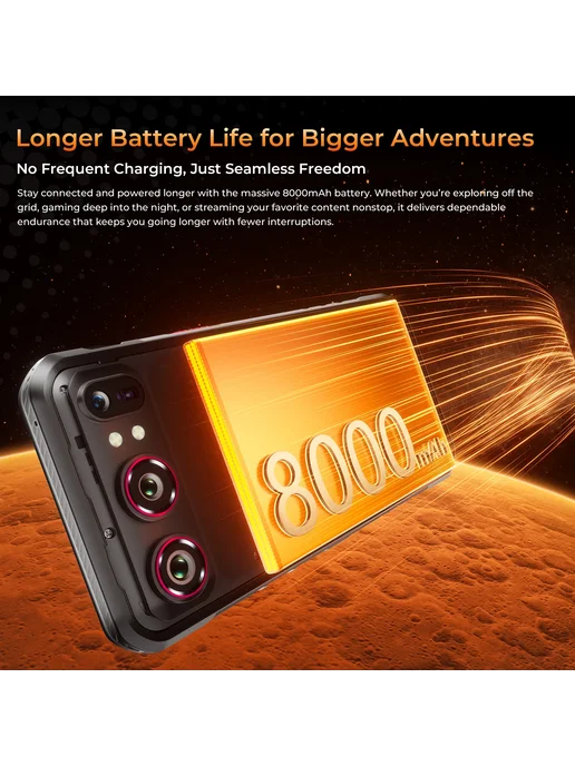 Смартфон OUKITEL Wp68 Air 12/512 ГБ, зеленый, фото 5