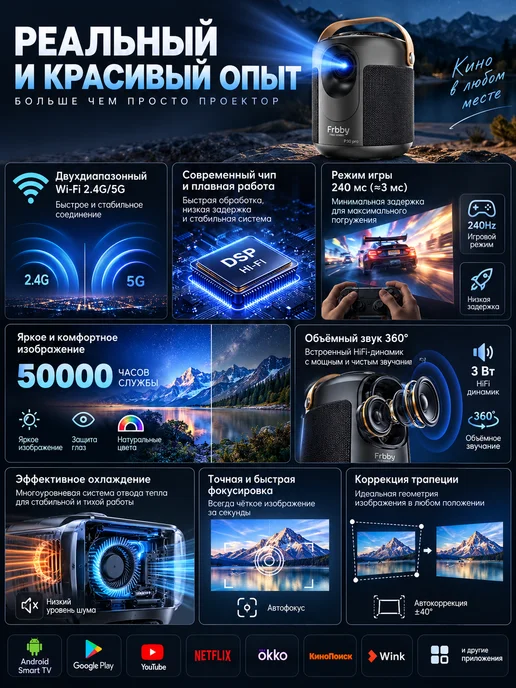 Umiio + Портативный Проектор для фильмов домашний кинотеатр, белый, фото 5