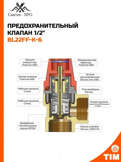 TIM Предохранительный клапан 1 2" 6 бар мембранный, красный, фото 2