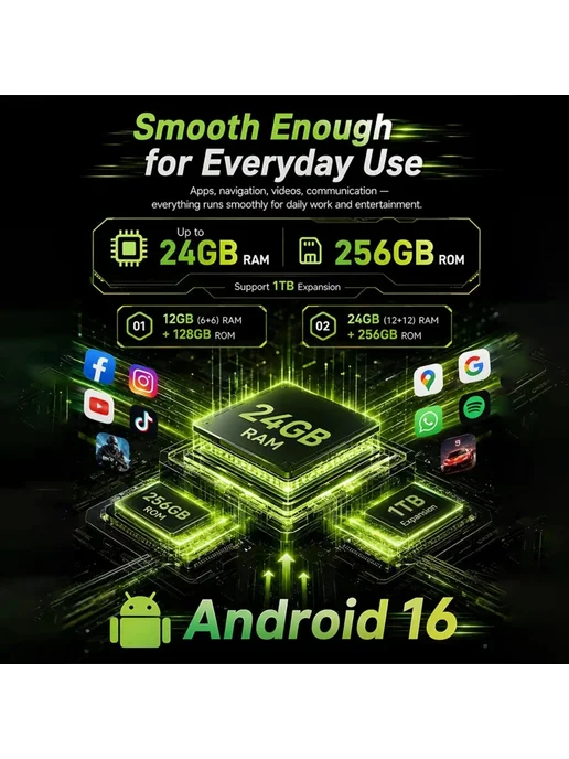 Смартфон Cubot Uniwa 2026 Kingkong Es 6/128 ГБ, оранжевый, фото 3