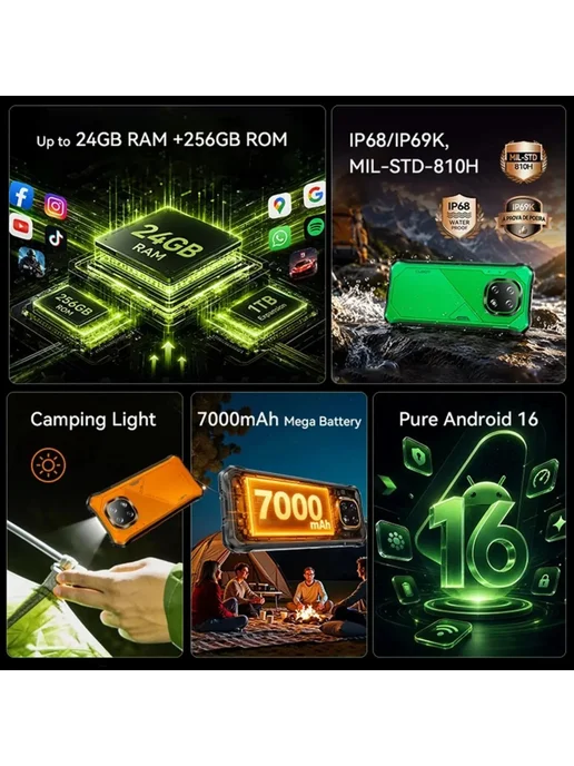 Смартфон Cubot Uniwa 2026 Kingkong Es 6/128 ГБ, оранжевый, фото 4