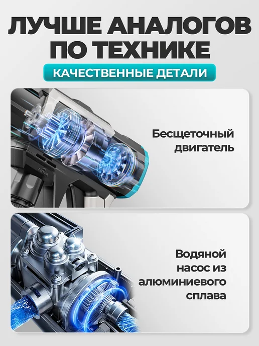 YOFIDRA Аккумуляторная мойка 250 бар бесщёточная 3 режима,2 АКБ, вариант, фото 8