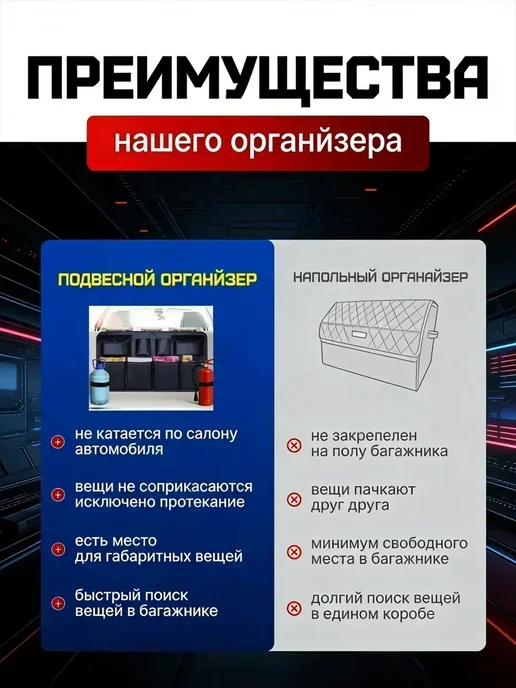 Органайзер багажника авто складной прочный большой, черный, фото 7