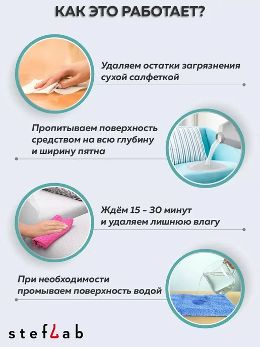 Нейтрализатор запахов животных. Концентрат 3л, 3 л, фото 6