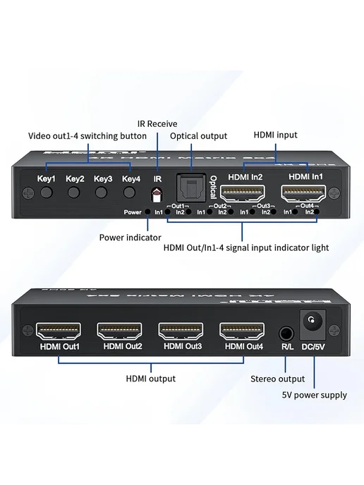 Нет бренда HDMI матричный коммутатор 2x4 With EU Plug, 2x4, фото 3
