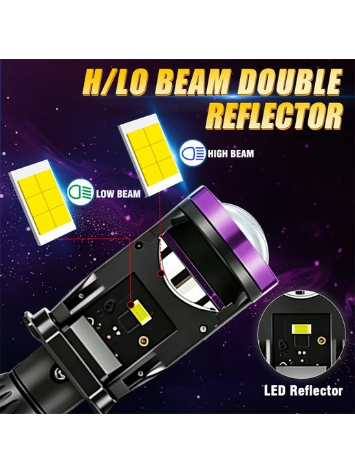 Dualvision 2 шт. мини-линзы H4 LED для проектора, комплект для переобор, 2 шт, фото 2